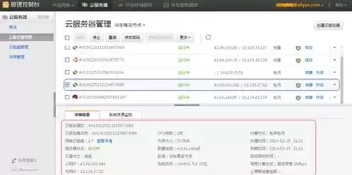 云服务计入什么科目，云服务器会计分录