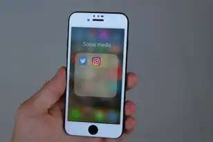 icloud云服务登录入口,iCloud,安全、便捷的云端存储解决方案