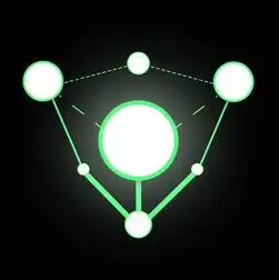 云服务盈利模式分析，云服务的盈利模式，创新与价值的双重驱动