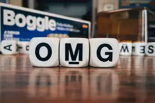 对象存储英文简称，对象存储（Object Storage）概述与详解