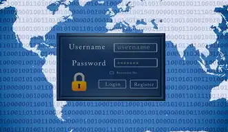 aws云安全解决方案，AWS云服务器输入密码的安全性分析