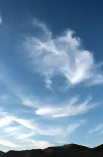 云空间和云服务有什么区别,云空间与云服务的区别,探索云计算的两个重要方面