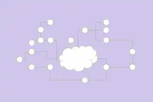 永久免费的云存储服务器是什么，揭秘永久免费的云存储服务器，无限空间，畅享云端生活！