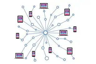 域名注册成功后怎么用微信支付，域名注册成功后如何使用微信支付进行相关操作