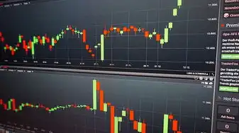 对象存储服务对比分析图表，对象存储服务对比分析报告