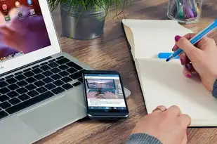 cos中存储的操作基本单元，COS对象存储的使用指南与最佳实践