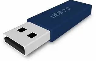 linux虚拟机共享文件夹路径，Linux虚拟机共享文件夹设置与使用详解