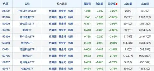 客户机/服务器模式的主要优点，客户机-服务器模式，架构解析及其优势分析