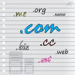 java做web服务器，基于Java原生技术栈的Web服务器开发实践，从零构建高性能服务器架构