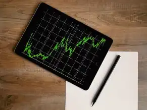对象存储技术，国内外研究现状与未来展望