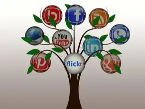 服务器架构图拓扑图，深入解析现代数据中心服务器架构图，核心技术与应用场景全解析