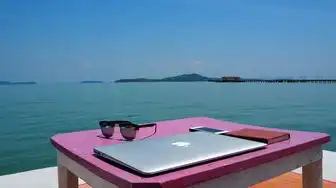服务器远程桌面授权激活后没反应怎么办，服务器远程桌面授权激活后无反应？深度解析解决方法及常见问题解答