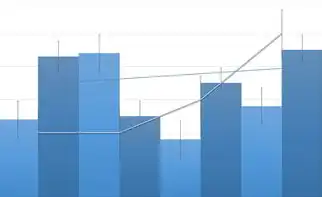 什么叫s3对象存储，S3对象存储技术在我国的研究与应用现状及未来展望
