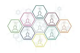 域名个人注册公司注册流程图,一站式指南,域名个人注册与公司注册流程详解