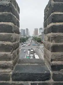 西安远程公司，西安远程桌面服务器专家为您提供专业、稳定、高效的正版VPS远程桌面解决方案