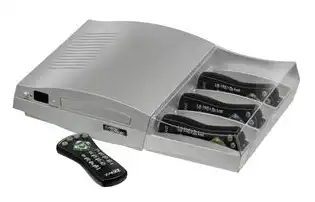 vmware vnc，网络层