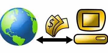 网站注册域名多少钱，注册网络域名价格一览，不同类型域名的费用分析及选择指南