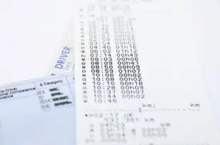 如何查询域名的注册时间和日期是否正确，全面解析，如何准确查询域名的注册时间和日期