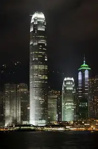 香港域名注册商投资多少钱，揭秘香港域名注册商投资秘诀，揭秘投资多少才能实现盈利？