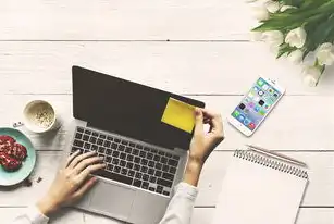 kvm虚拟机安装windows，KVM虚拟机Windows系统全流程安装与深度优化指南