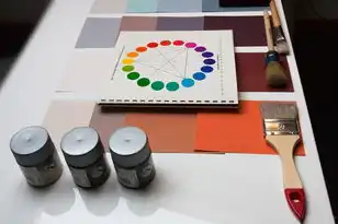 在阿里云买的服务器如何使用呢安全吗,阿里云服务器使用指南,安全稳定,轻松入门