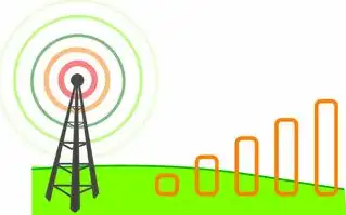 云服务wifi认证系统错误，云服务WiFi认证系统故障解析及解决方案探讨