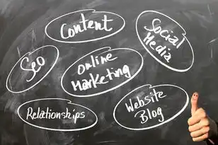 英文域名注册规则,Complete Guide to Registering an English Domain Name:Rules,Tips,and Best Practices