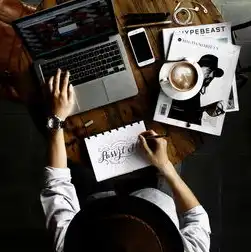 云服务器部署java项目怎么操作,云服务器部署Java项目全流程实战指南,从环境搭建到高可用架构设计(超3500字精编)