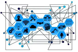 aws 云服务，深入解析AWS云服务器连接方法，全方位指南