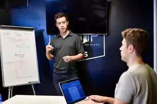 云服务是做什么的啊英语翻译，What Does Cloud Service Do?An In-Depth Explanation