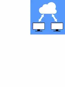 云服务器共享型是什么意思，深入解析云共享服务器，定义、优势与应用场景