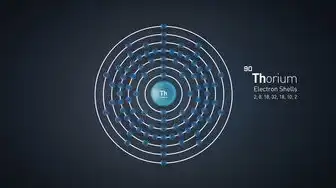 对象存储s3和swift，对象存储S3与Swift，深入解析两者的区别与优劣