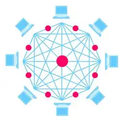 对象存储和块存储经济性对比分析，对象存储与块存储经济性对比分析，成本效益与适用场景的深度解析