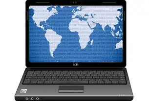 笔记本当主机外接显示器win10,笔记本电脑当主机外接显示器使用指南,Win10系统下的安全与优化
