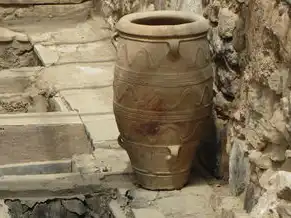 对象存储容器命名,深度解析对象存储容器,命名规范与最佳实践