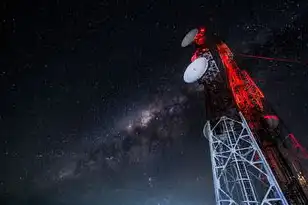 到移动服务器的长途网速慢吗，深入剖析，长途网速慢的原因及解决方案，移动服务器性能优化策略全解析