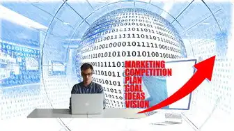 世界云服务公司排名榜，2023全球云服务行业格局解析，技术迭代与商业生态重构下的竞争图谱