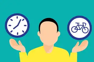对象存储贵吗，对象存储真的太贵了吗？深度解析成本构成与优化策略