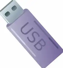 对象存储和nas存储传输速度对比，对象存储与NAS存储传输速度对比分析，技术特性、性能差异及适用场景