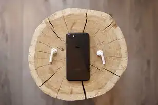 s3对象存储使用方法是什么，S3对象存储使用方法全解析，从基础操作到高阶实践