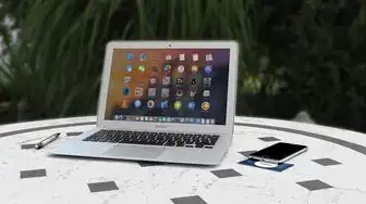 笔记本当主机外接显示器win10,笔记本电脑外接显示器全攻略,Windows 10深度配置与桌面优化指南