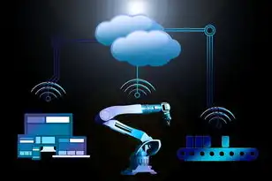 linux连接云服务器命令，Linux云服务器连接全指南，命令行操作与多场景解决方案