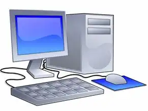 Linux cgroups限制配置