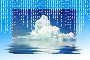 阿里云自建服务器怎么用，AWS S3生命周期配置伪代码