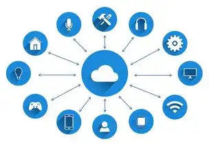 云服务器4g够吗，云服务器5G够吗？从技术参数到应用场景的深度解析