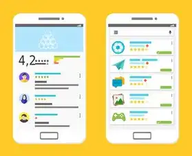 google 云服务，Google云服务开发全流程解析，从架构设计到运维优化的实战指南