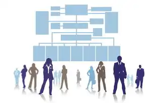 阿里云云服务器ecs全称，阿里云云服务器ECS（Elastic Compute Service）全解析，架构、应用场景及企业上云实践指南