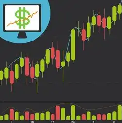 对象存储架构图解析方法有哪些，对象存储架构图解析方法，从技术原理到实战应用