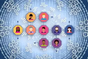 对象存储oss 做什么的，对象存储OSS的核心管理方式解析，功能架构、操作流程与最佳实践