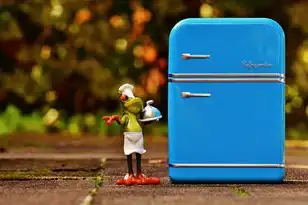 一个主机2个人独立操作可以吗，Docker Compose配置示例
